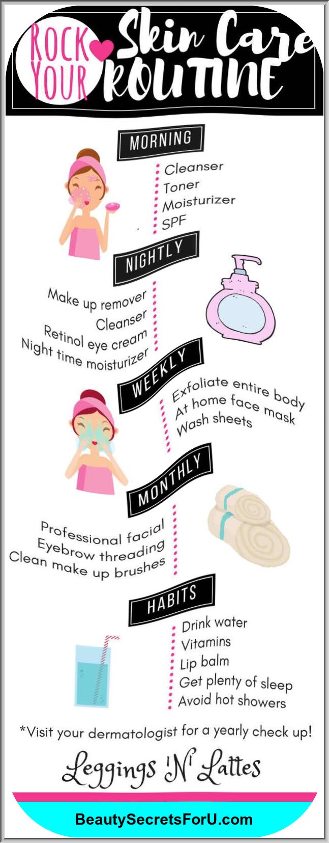 Mothers Day BeautyTips for Women Around the World