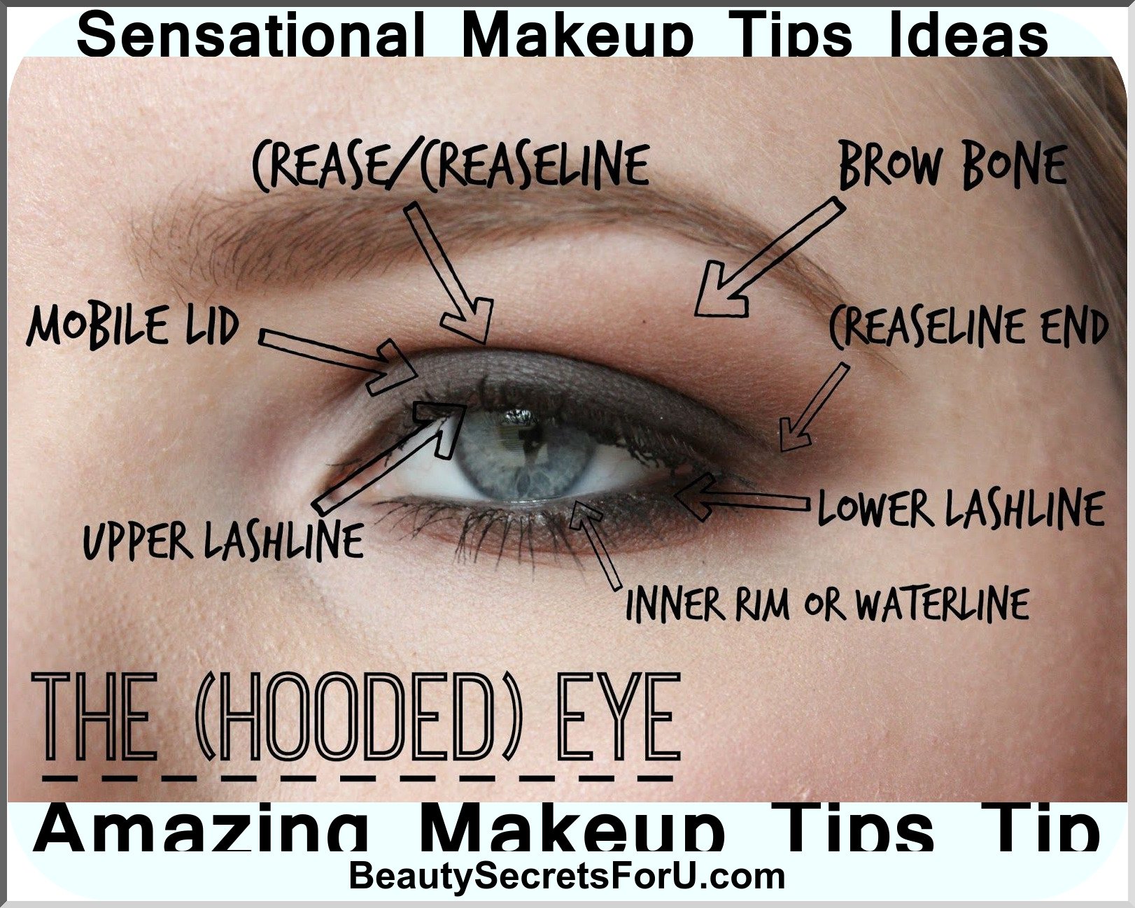 Hooded Eyes and What It Suggests for Your Makeup